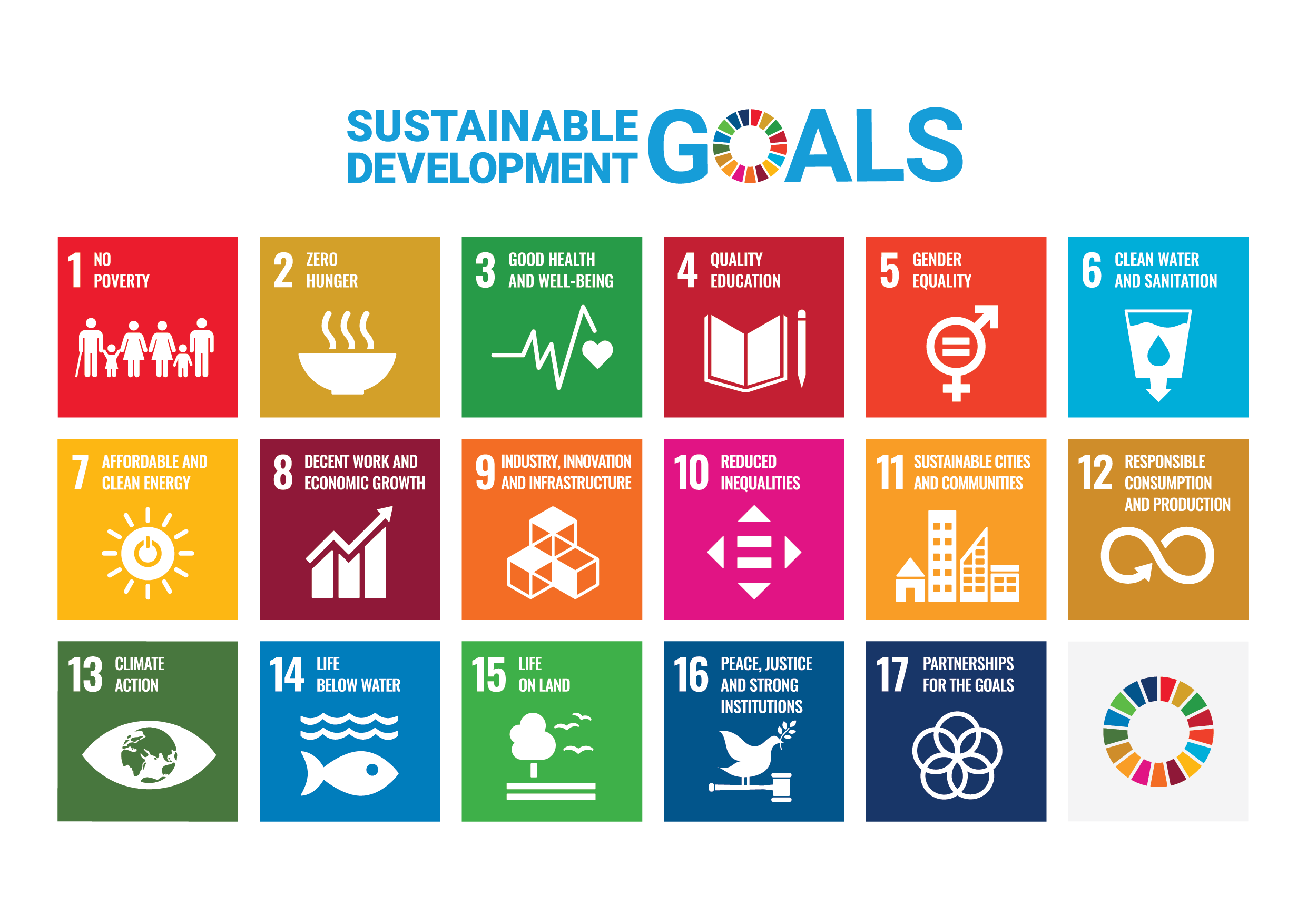 E SDG Poster 2019_without UN emblem_WEB E SDG Poster 2019_without UN emblem_WEB